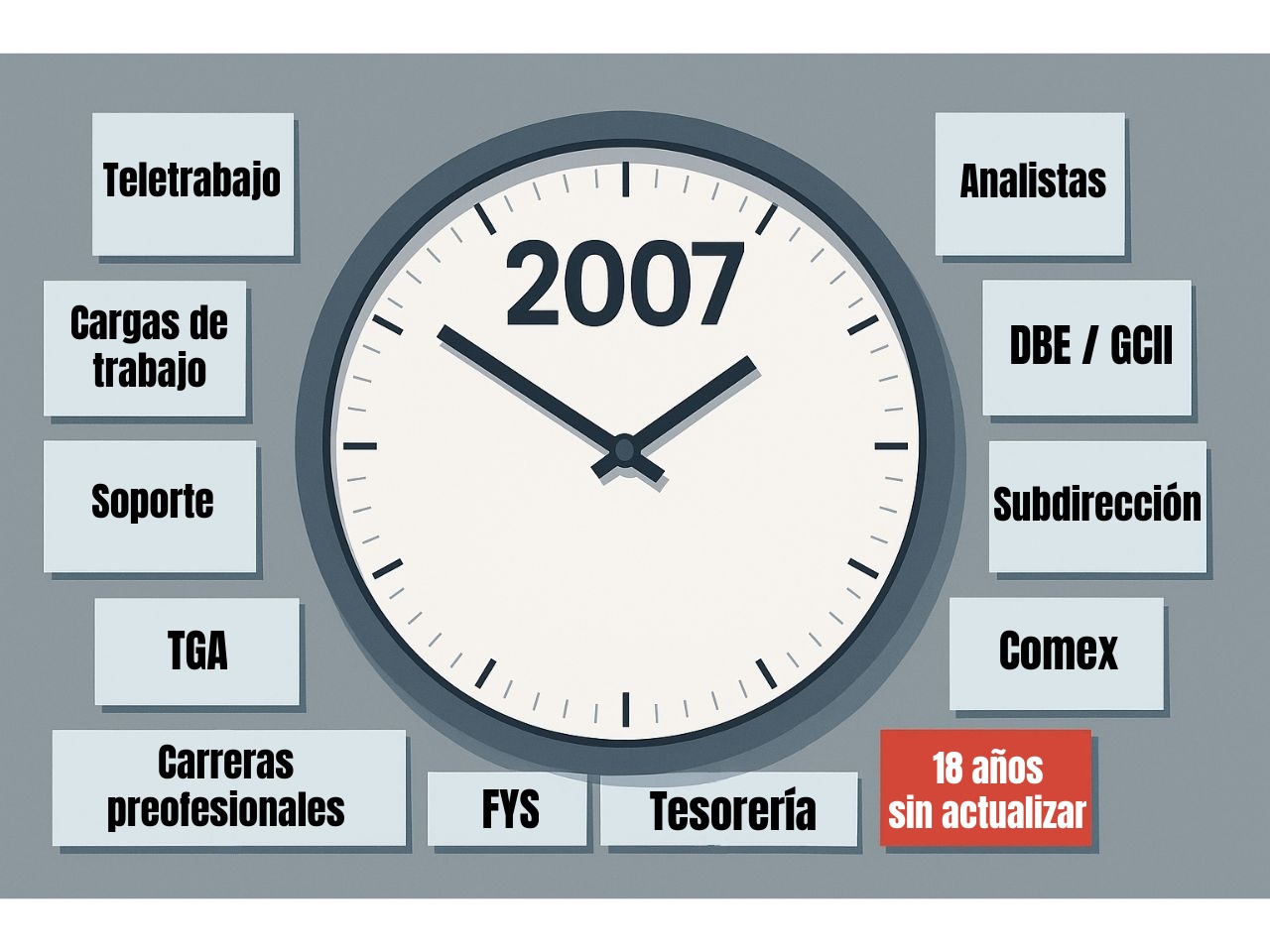 CCOO: así debe ser el Acuerdo de Empresas