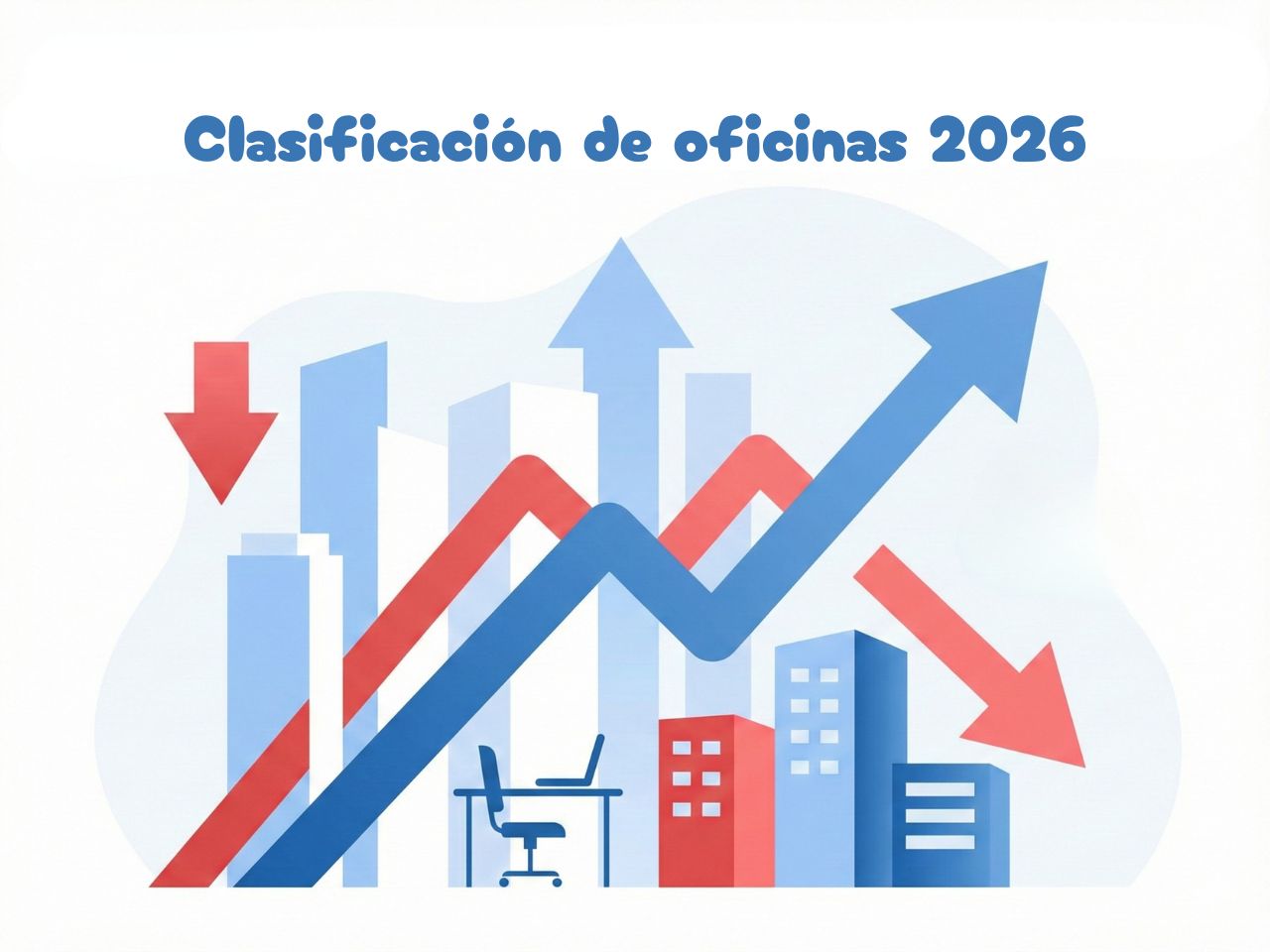 Clasificación de Oficinas 2026: ¿Cómo me afecta?