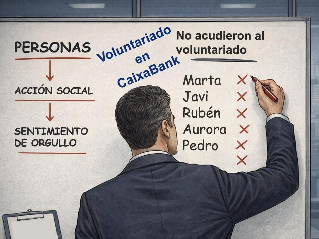 Voluntariado u ¿Obligatoriado?