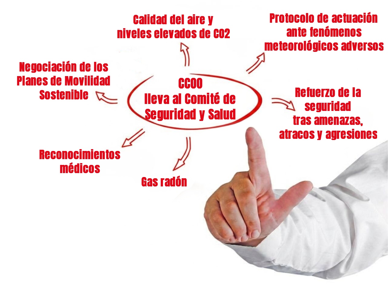 CCOO lleva al Comité de Seguridad y Salud seis reivindicaciones prioritarias para la plantilla